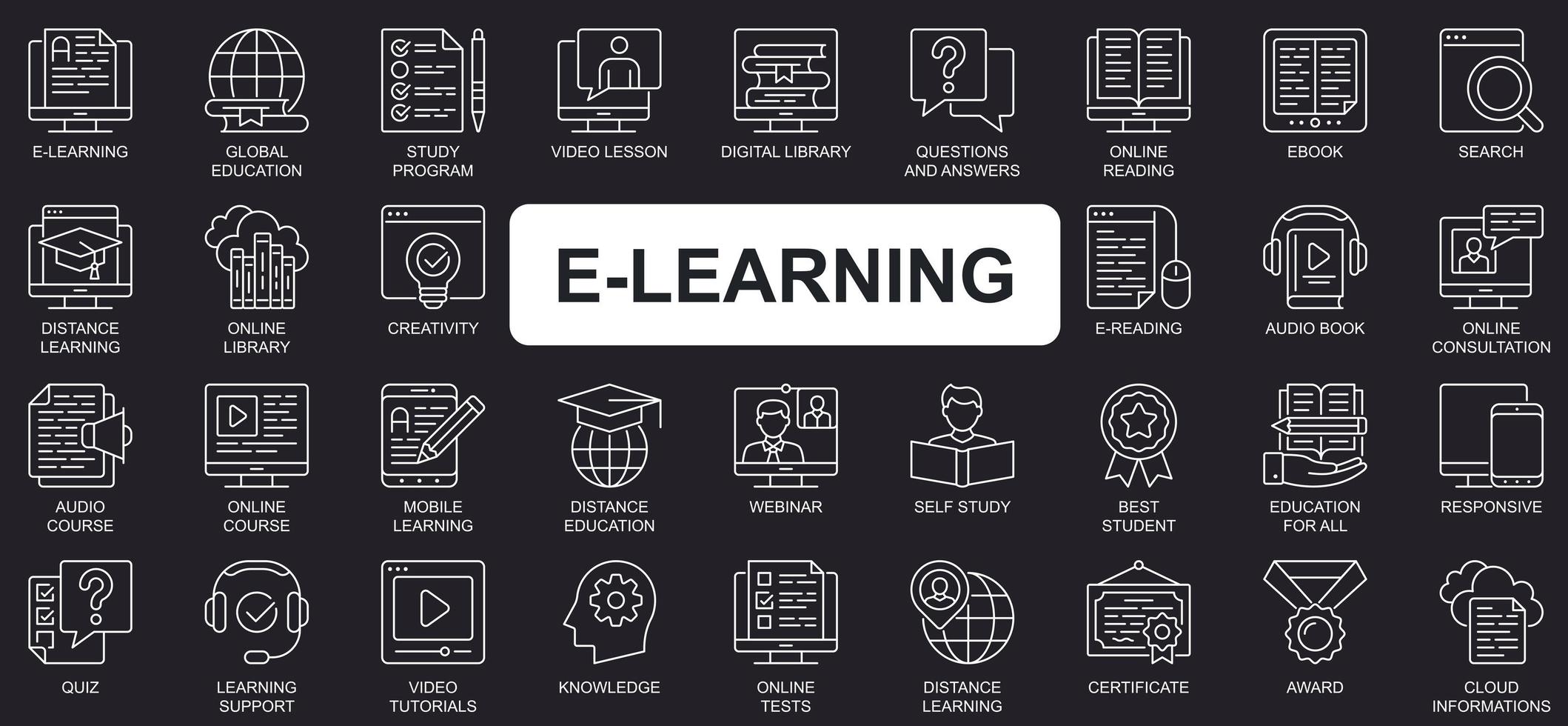 E-Learning-Konzept einfache Liniensymbole gesetzt. Paket aus globaler Bildung, Studienprogramm, Videounterricht, digitaler Bibliothek, Webinar und anderen. Vektorpaket-Umrisssymbole für Website- oder mobile App-Design vektor