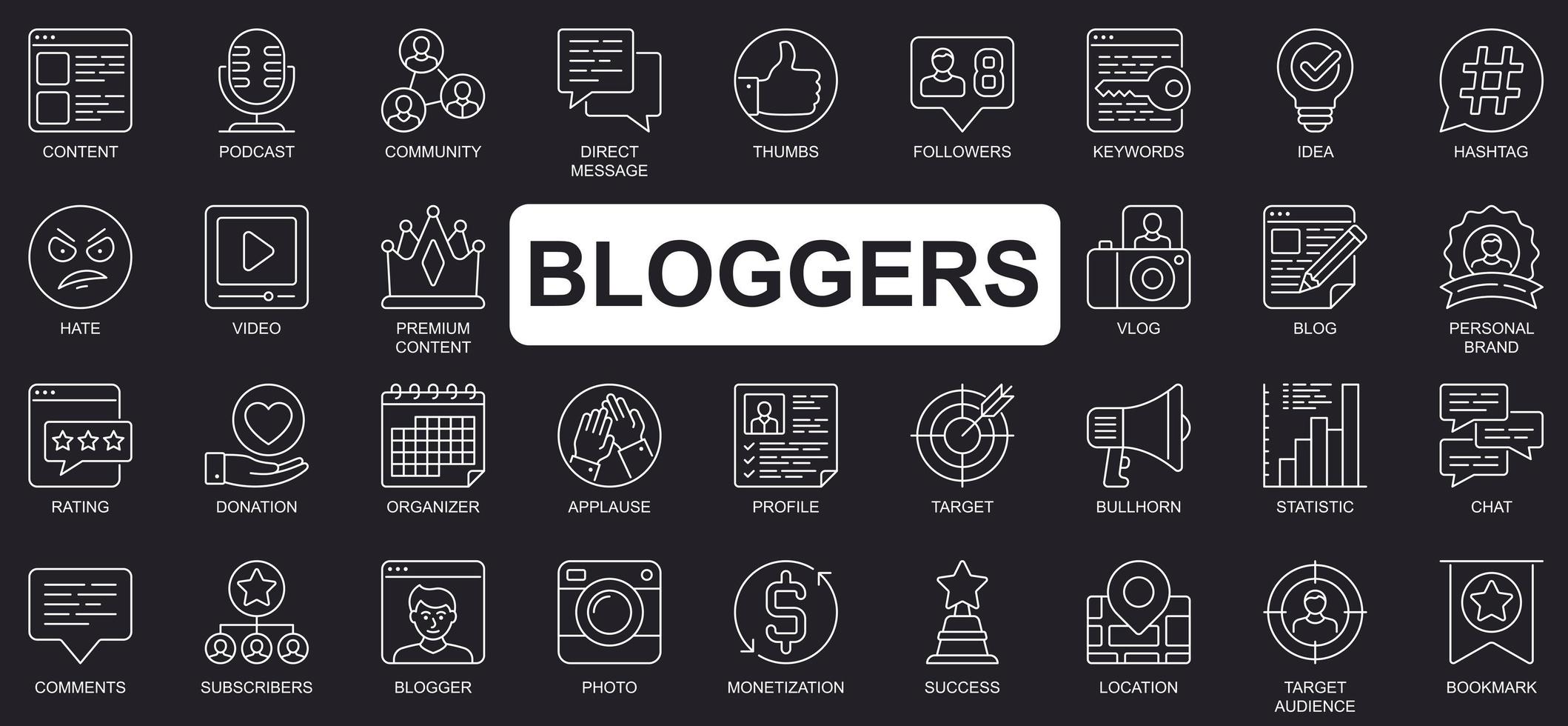 Blogger Konzept einfache Linie Icons Set. Inhaltsbündel, Podcast, Kommentar, Follower, persönliche Marke, Bewertung, Spende, Ziel und andere. Vektorpaket-Umrisssymbole für Website- oder mobile App-Design vektor