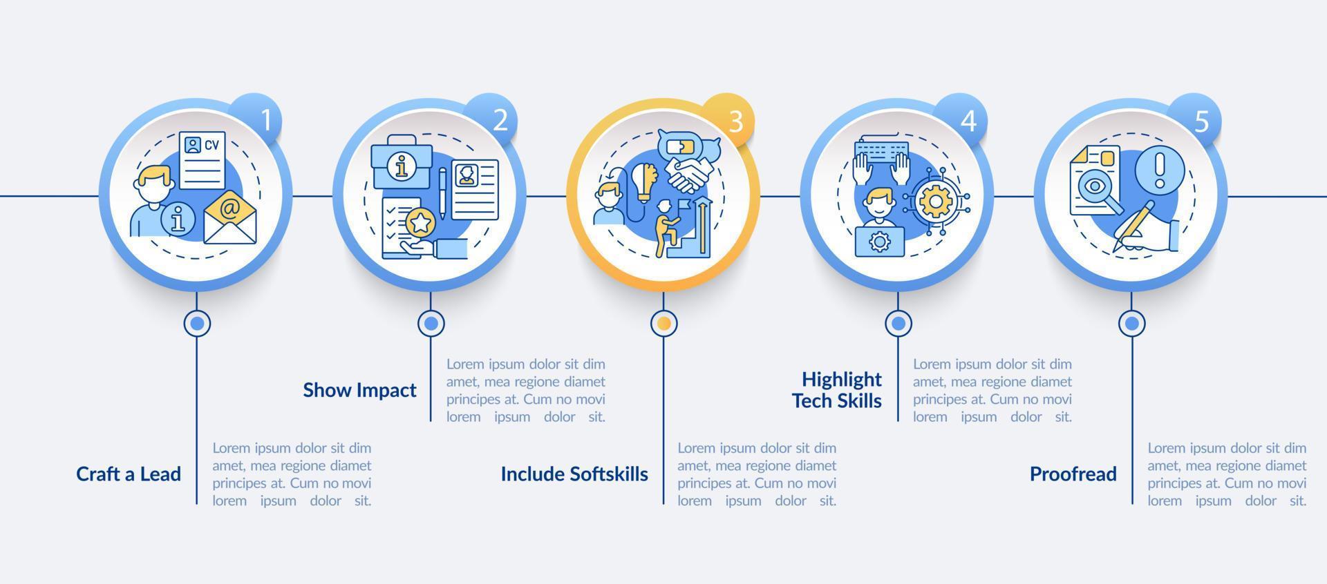 Schreiben von Lebenslauf-Vektor-Infografik-Vorlage. Bewerben Sie sich für die Gestaltungselemente der Stellenpräsentation. Datenvisualisierung in 5 Schritten. Prozesszeitachsen-Infodiagramm. Workflow-Layout mit Liniensymbolen vektor