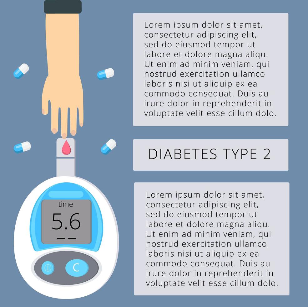 affisch, flygblad, banderoll med förstoringsglas och blodsockermätare. diabetes mellitus, typ 2-diabetes och insulinproduktion koncept vektor. vektor