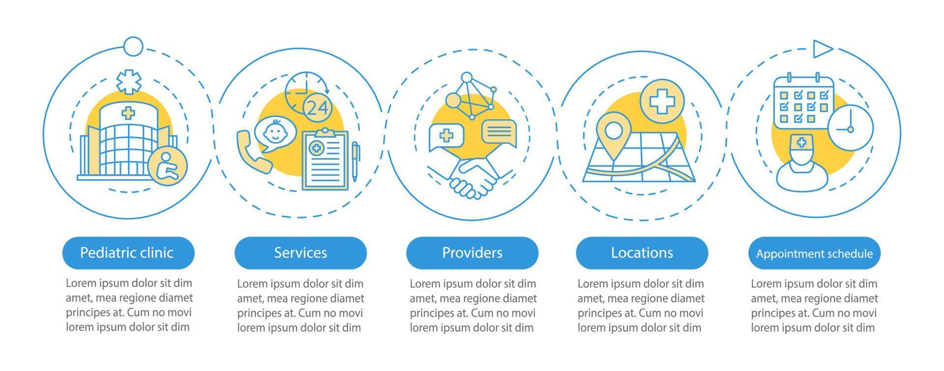 pediatrisk klinik vektor infographic mall. affärspresentation designelement. datavisualisering med fem steg och alternativ. process tidslinjediagram. arbetsflödeslayout med linjära ikoner