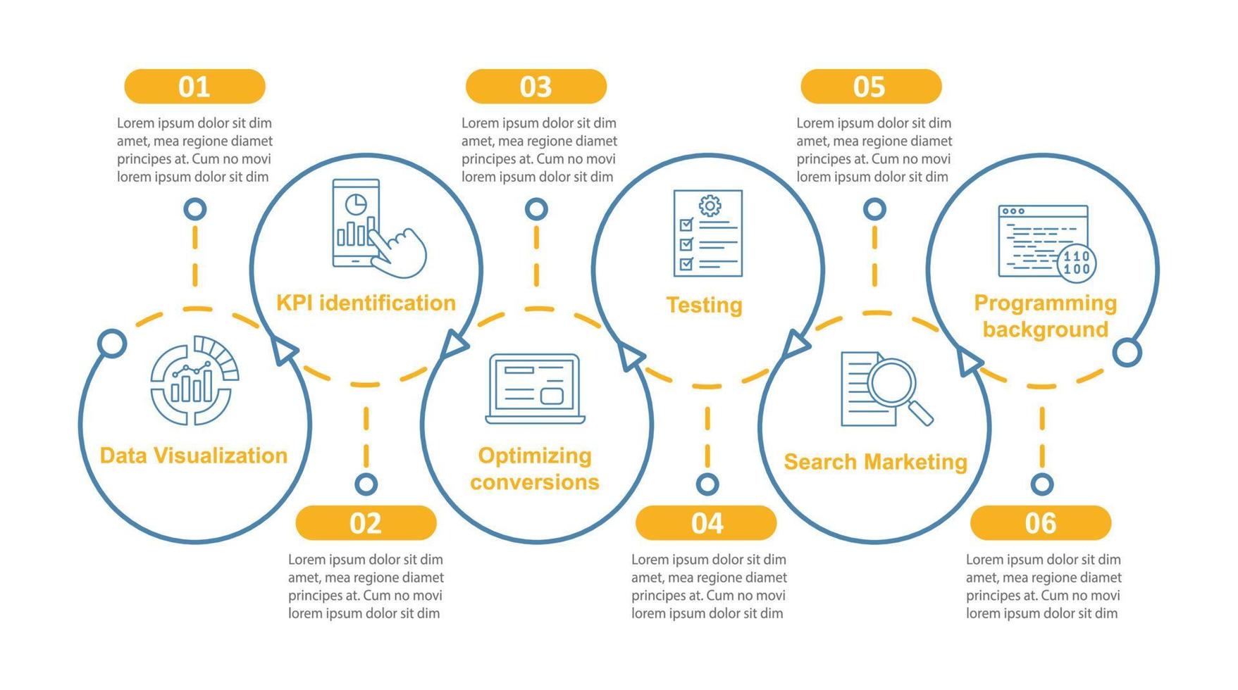 affärsmått kurser vektor infographic mall. affärspresentation designelement. datavisualisering med steg och alternativ. process tidslinjediagram. arbetsflödeslayout med linjära ikoner