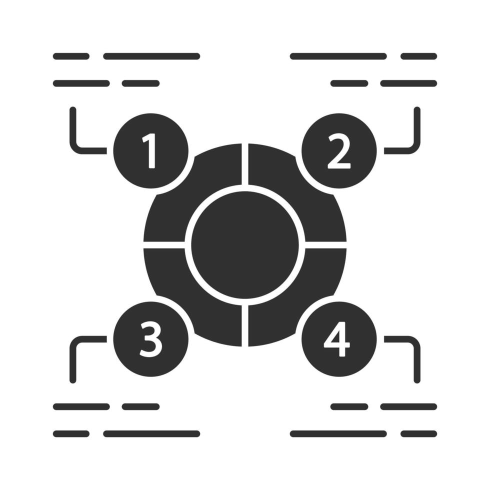 Erklärendes Diagramm Glyphensymbol. Visualisierung von Statistikdaten. Ring in 4 Sektoren unterteilt. Information symbolische Darstellung. Silhouette-Symbol. negativer Raum. isolierte Vektorgrafik vektor