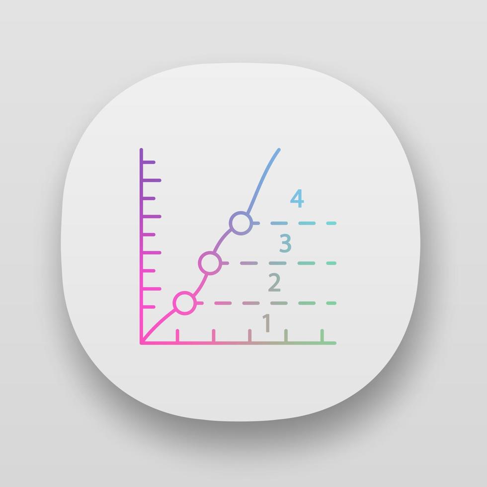 Phasendiagramm-App-Symbol. begrenzt die grafische Darstellung der Substanzstabilität. Materialwissenschaften. Physik, Mathematik. ui ux-Benutzeroberfläche. Web- oder mobile Anwendungen. isolierte Vektorgrafiken vektor