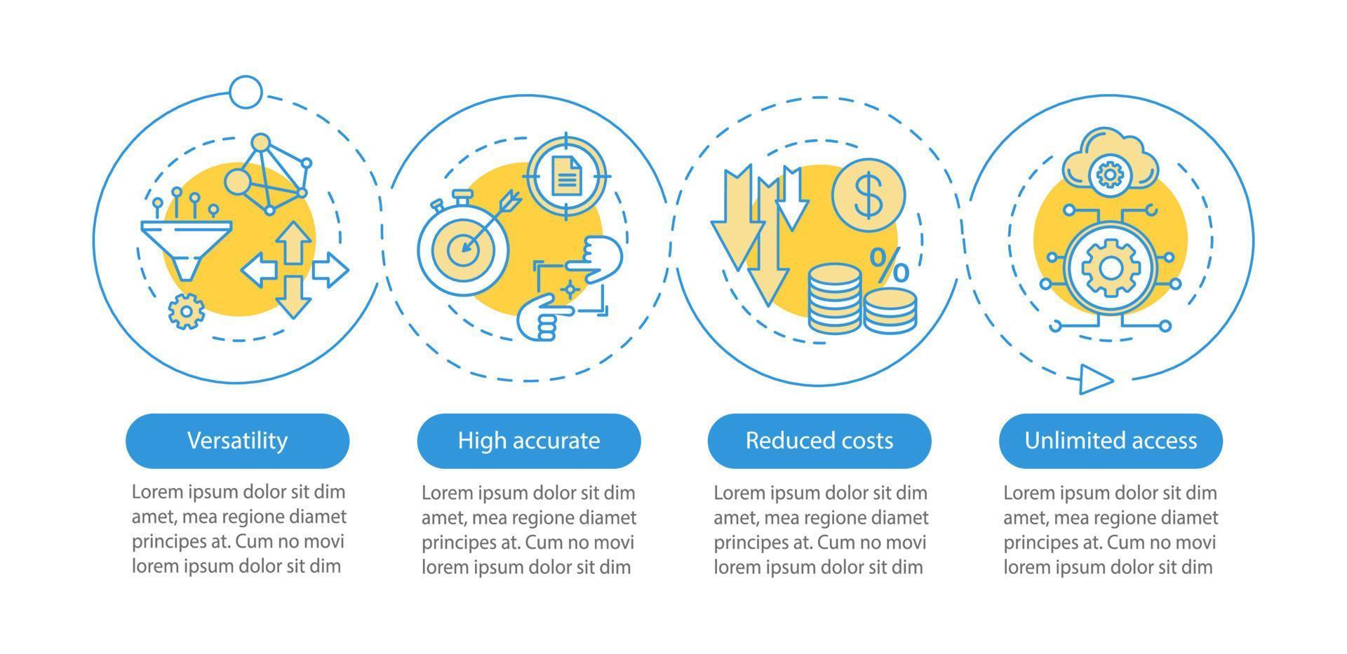 tekniska fördelar, fördelar vektor infographic mall. affärspresentation designelement. datavisualisering med steg och alternativ. process tidslinjediagram. arbetsflödeslayout med linjära ikoner