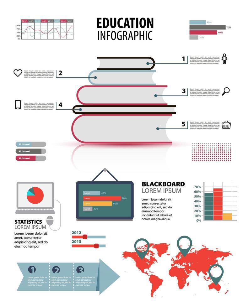 Bücher Schritt Bildung Infografiken. Bildungsinfografiken eingestellt. vektor