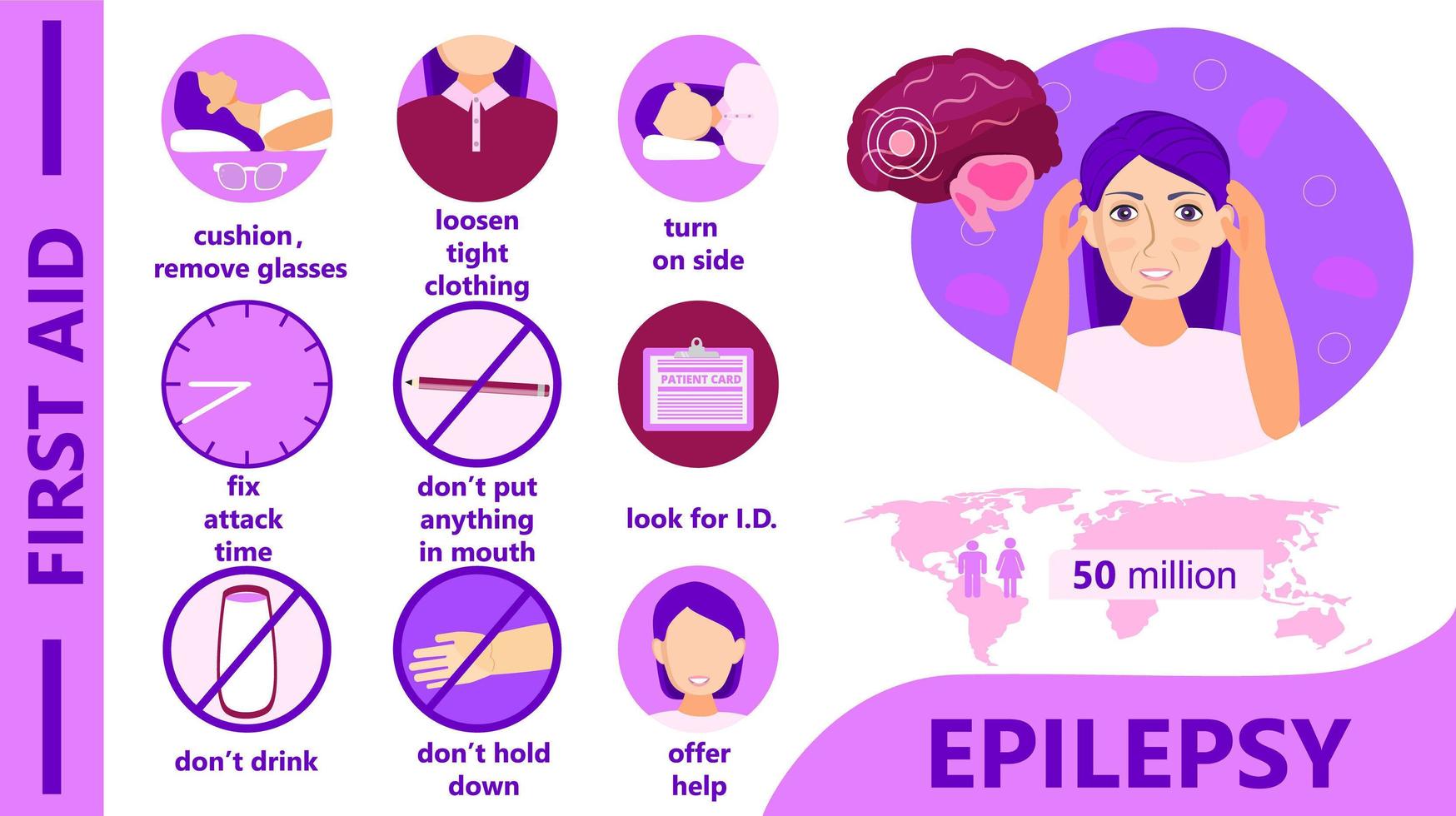 Epilepsie Infografik. Im November findet ein Sensibilisierungsmonat statt. vektor