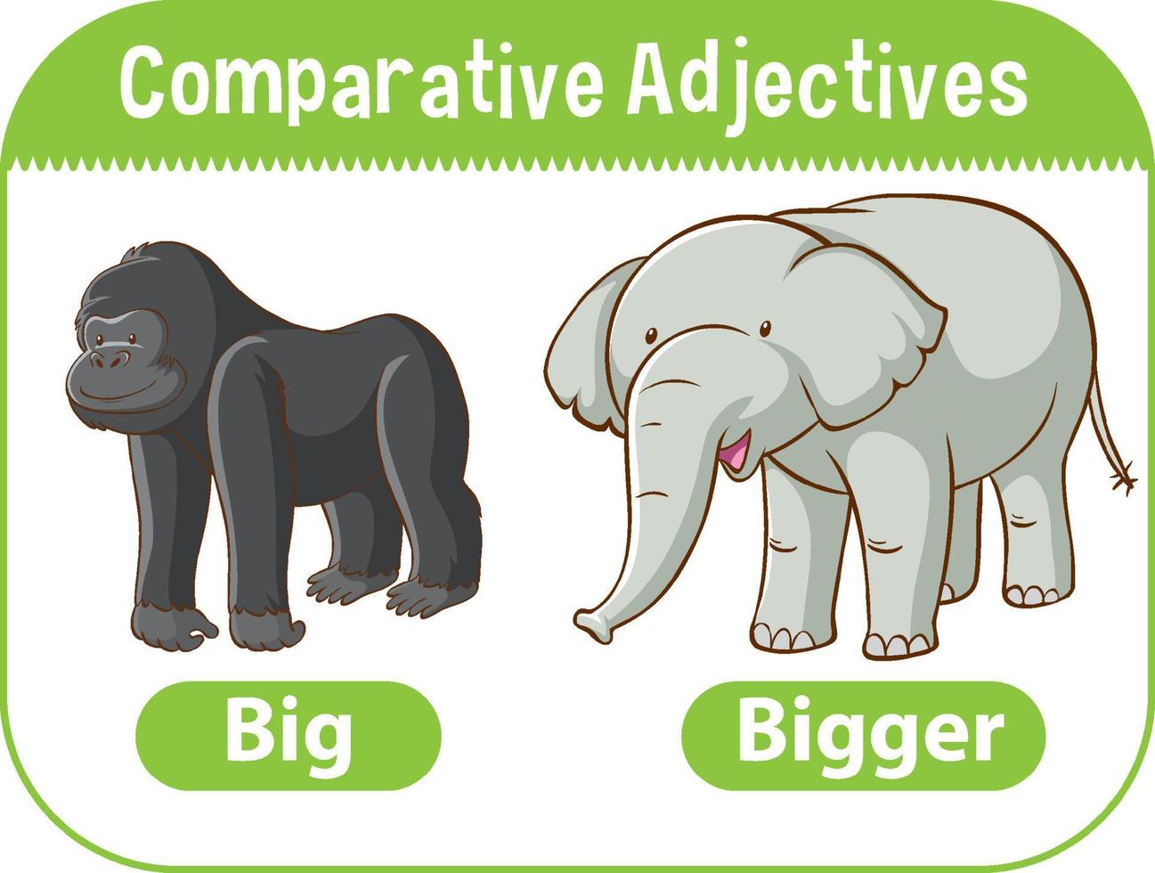 Komparative Adjektive für das Wort groß vektor