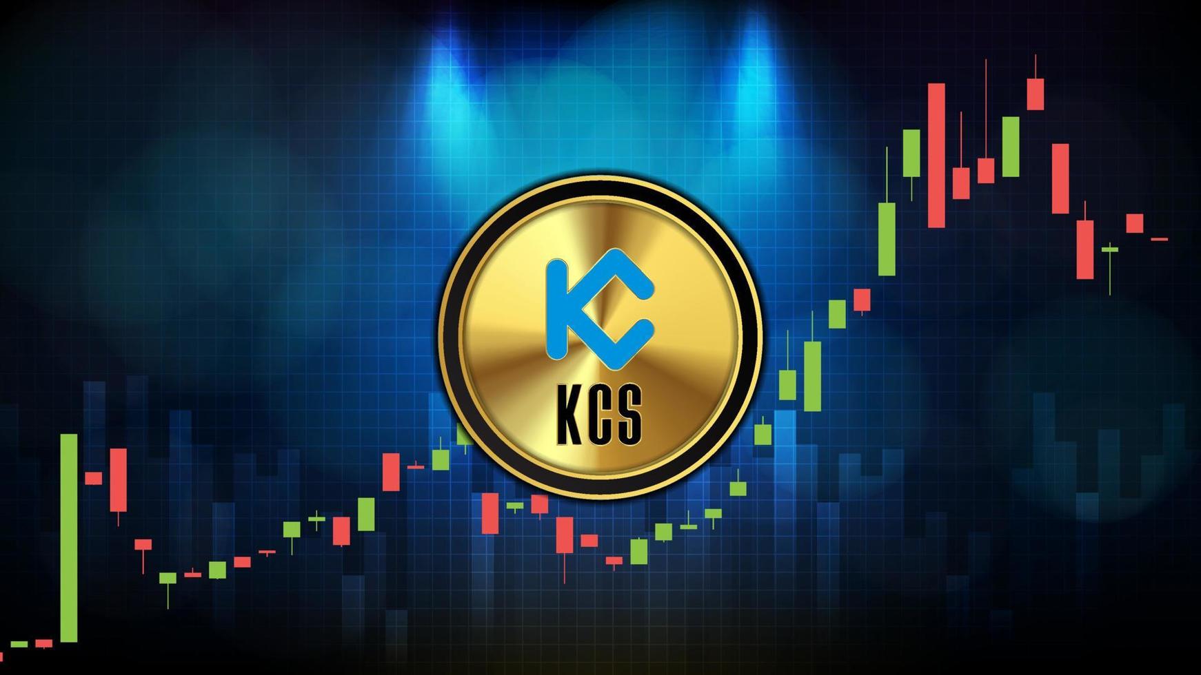 abstrakt futuristisk teknologibakgrund av kucoin token kcs prisdiagram diagram mynt digital kryptovaluta vektor