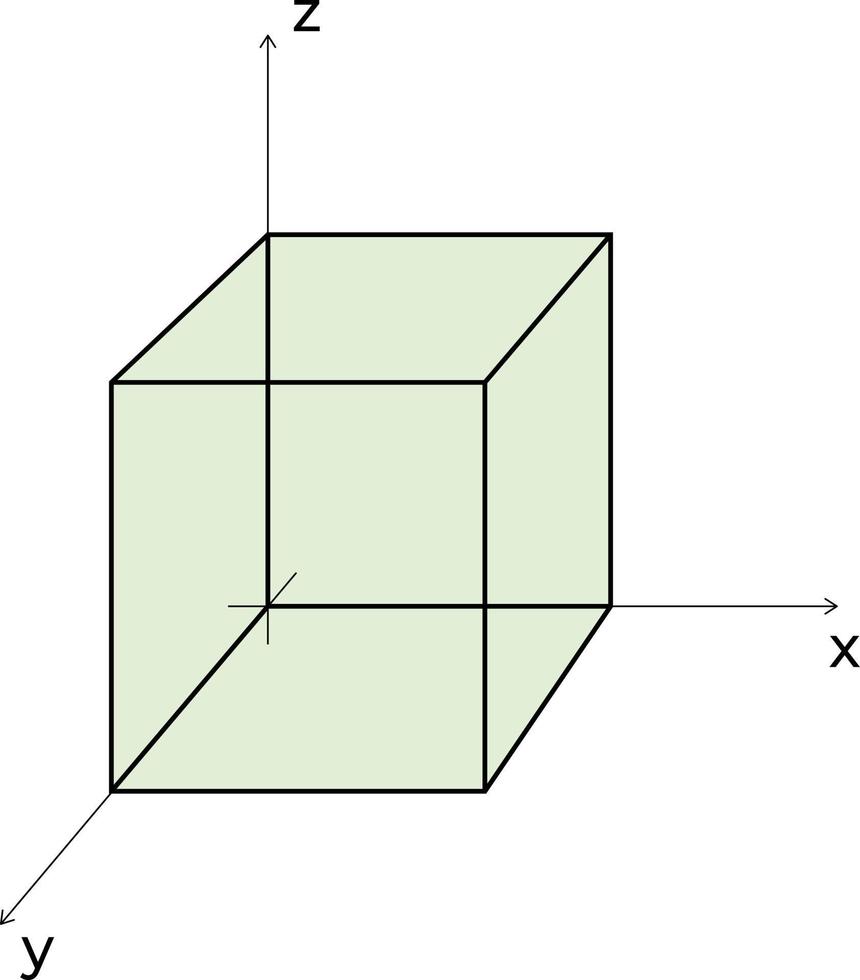 matte bild. geometri form 3d ikon. parallellogram och axlar. vektor illustration