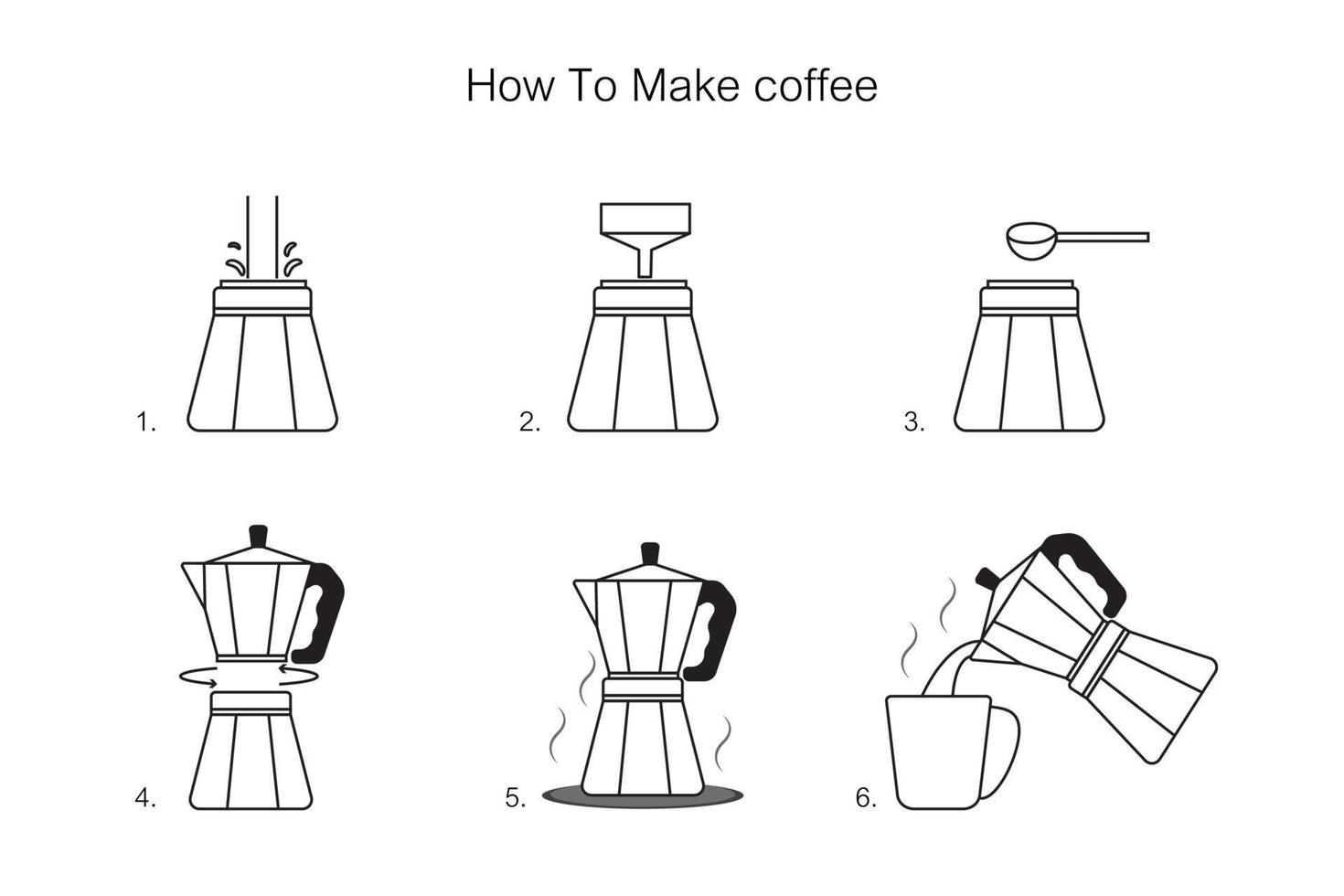 Vektor-Illustration, wie man Kaffee macht. mit Hintergrund isoliert. vektor
