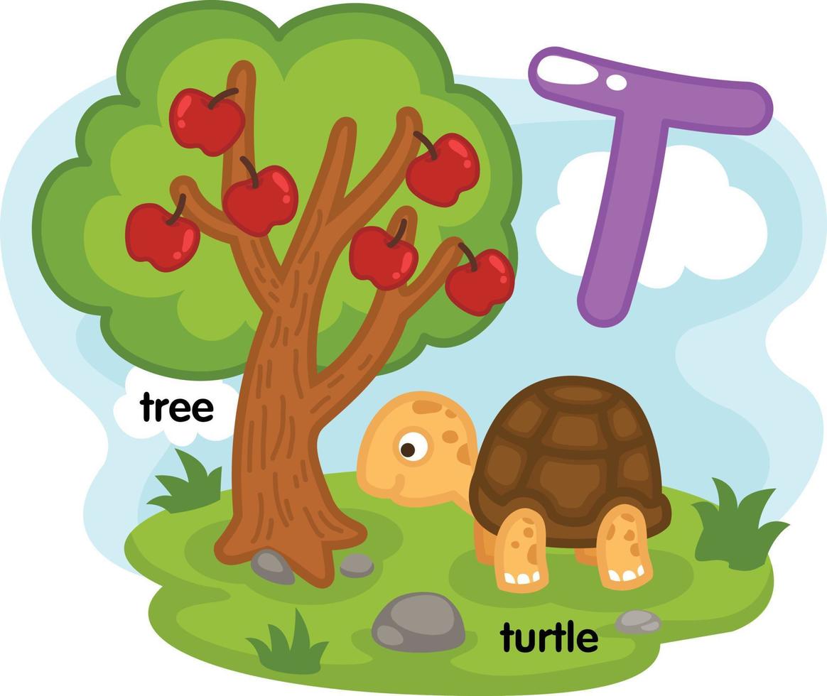 alfabetet isolerade bokstaven t-träd-sköldpadda illustration, vektor
