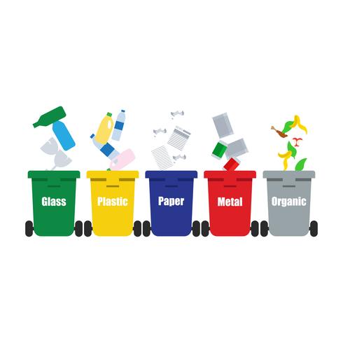 färgade papperskorgar blåröd med metall, papper, plast, glas och organiskt avfall som är lämpliga för återanvändning, minskar återvinningen. avfallssortering sopor vektor