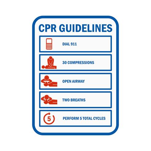 CPR-Herz-Lungen-Wiederbelebungszeichen und Symbol vektor