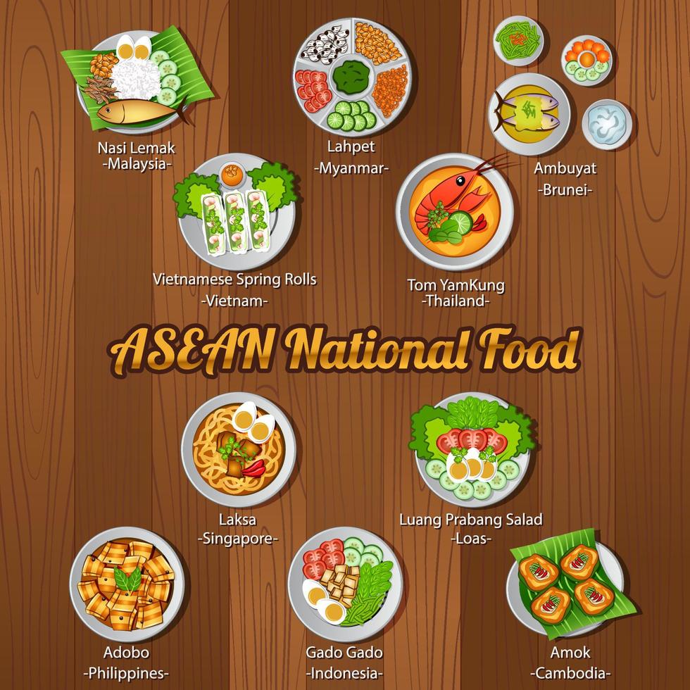 asean national leckeres und berühmtes essen.mit Holzhintergrund vektor