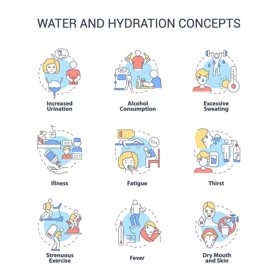 Wasser- und Hydratationskonzeptikonen eingestellt. Dehydration Ursachen, Symptome. zusätzlicher Flüssigkeitsverbrauch. Wassergleichgewicht Idee dünne Linie Farbillustrationen. Vektor isolierte Umrisszeichnungen. bearbeitbarer Strich