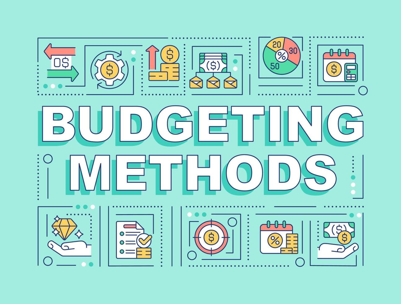 budgetering metoder ord begrepp mint banner. finansiell planering. infographics med linjära ikoner på bakgrunden. isolerad typografi. vektor färg illustration med text. arial-svart teckensnitt används