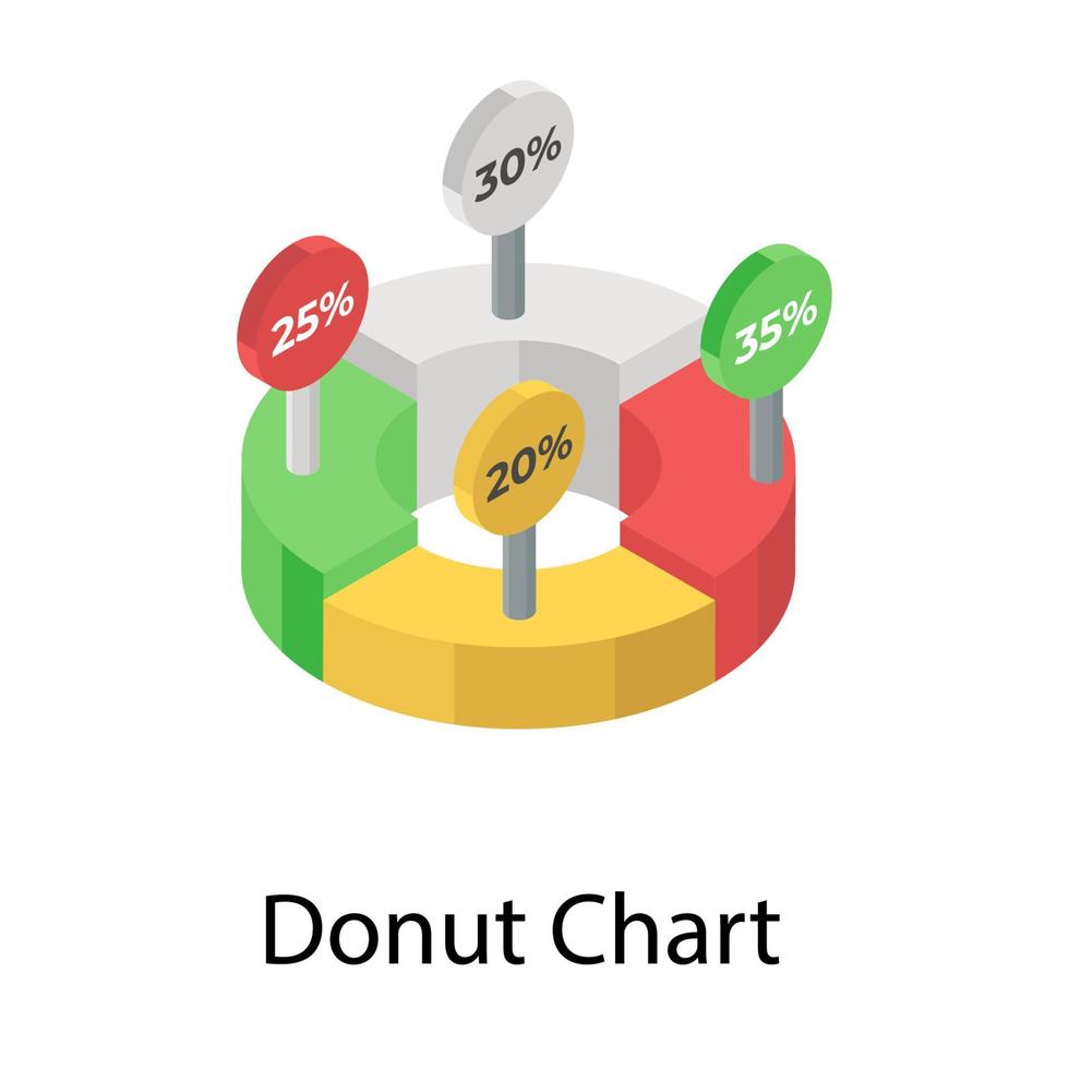 Donut-Chart-Konzepte vektor