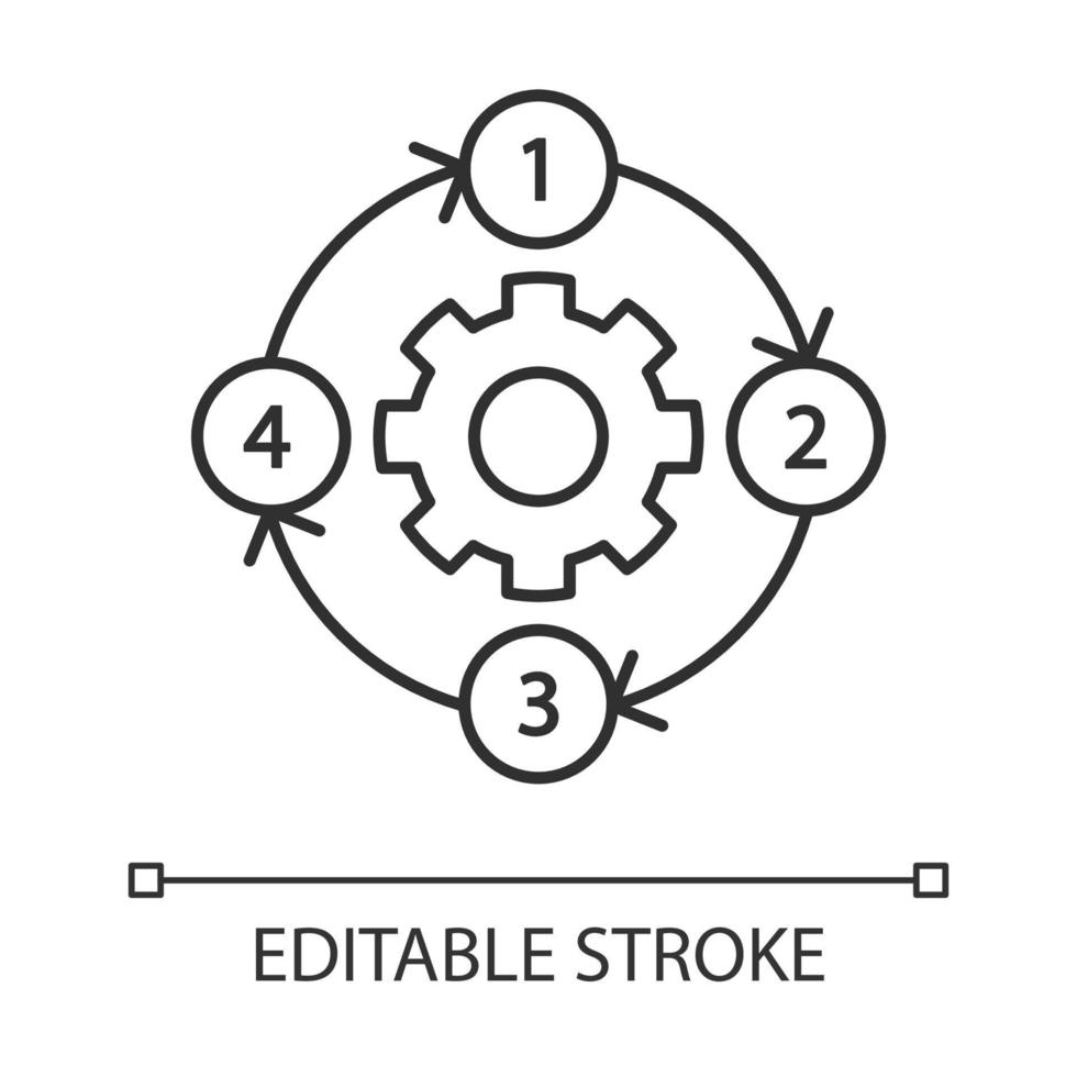 Prozessdiagramm lineares Symbol. pfd. Flussdiagramm. kontinuierliche Prozesslandkarte. Bereitstellungs-Flussdiagramm. im Kreis bewegen. dünne Liniendarstellung. Kontursymbol. Vektor isoliert Umrisszeichnung. editierbarer Strich