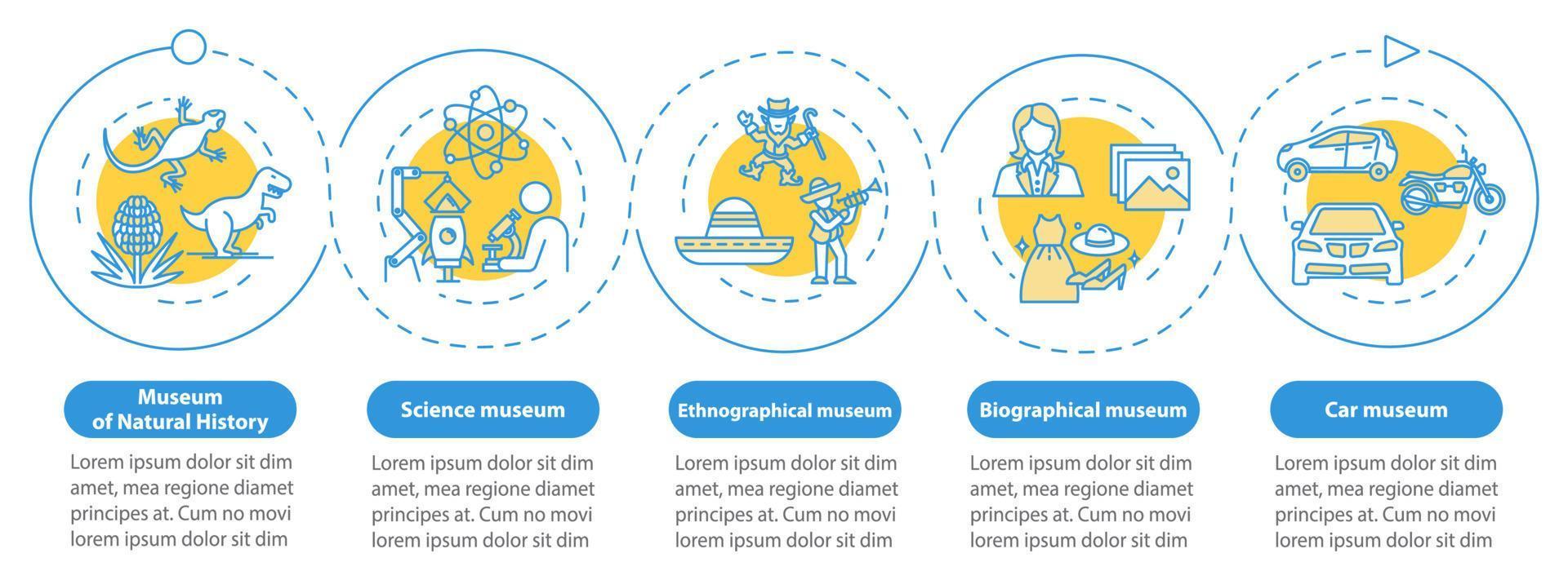 utställning och museum vektor infographic mall. naturhistoria presentation designelement. datavisualisering med fem steg. process tidslinjediagram. arbetsflödeslayout med linjära ikoner