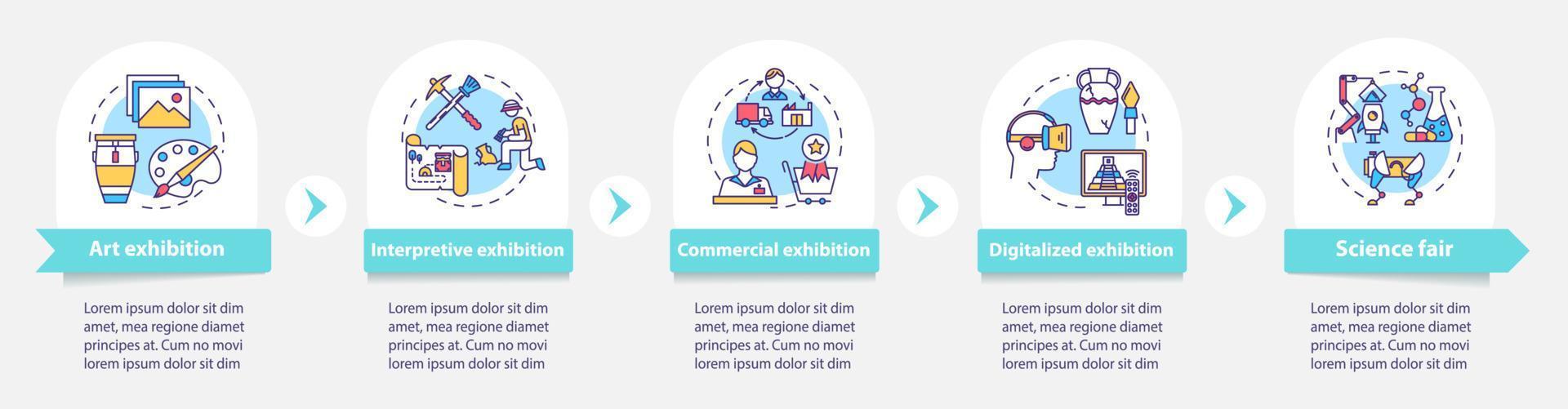 Infografik-Vorlage für Ausstellungs- und Museumsvektoren. Gestaltungselemente der Ausstellungspräsentation. Datenvisualisierung in fünf Schritten. Diagramm der Prozesszeitleiste. Workflow-Layout mit linearen Symbolen vektor