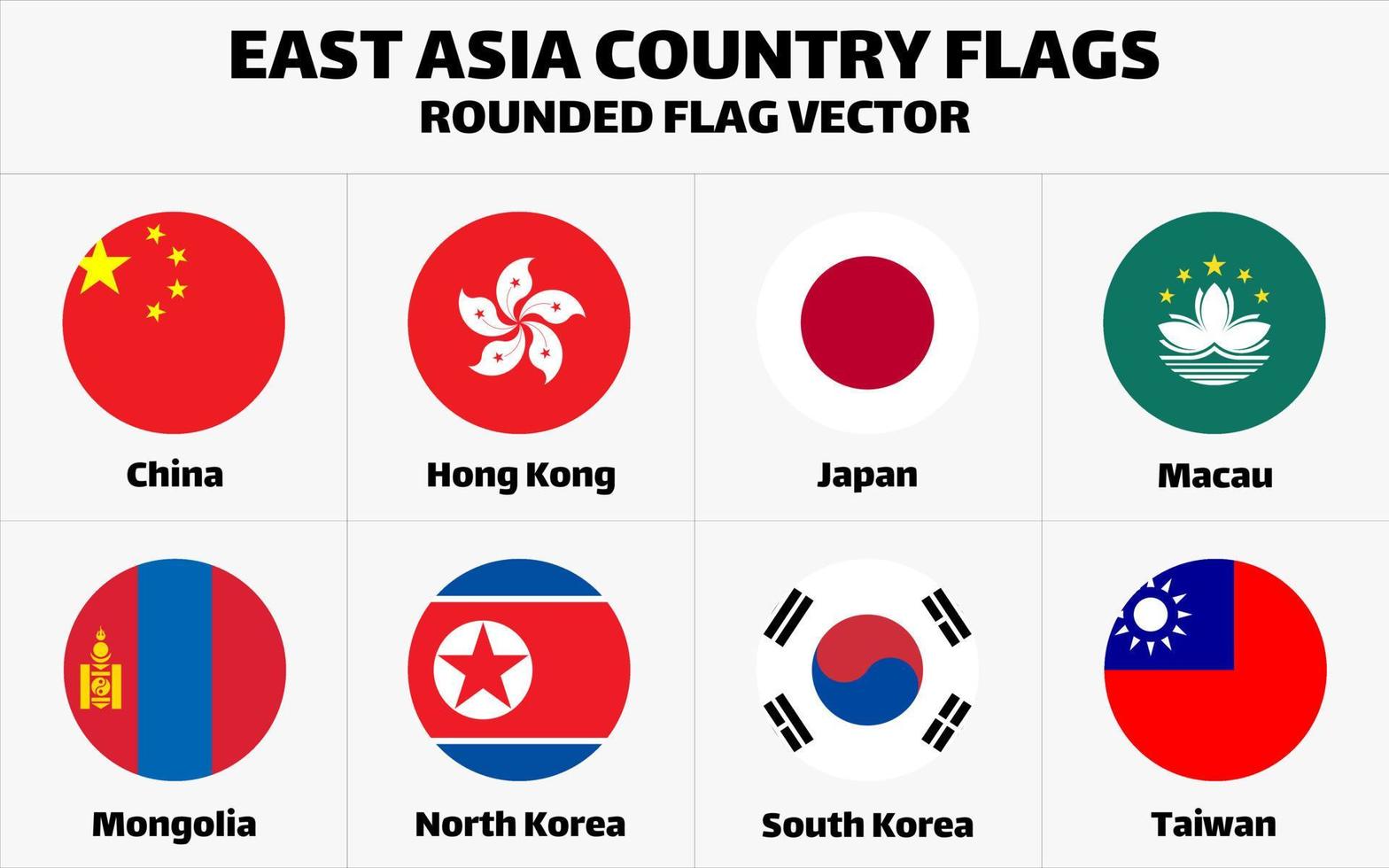 ostasiatische Länderflaggen. abgerundeter flacher Vektor