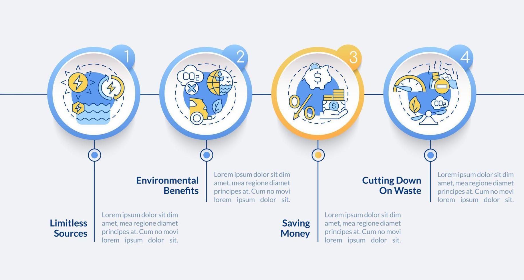 förnybara energikällor fördelar infographic mall. naturlig kraft. datavisualisering med 4 steg. process tidslinje info diagram. arbetsflödeslayout med linjeikoner. lato-fet, vanliga typsnitt som används vektor