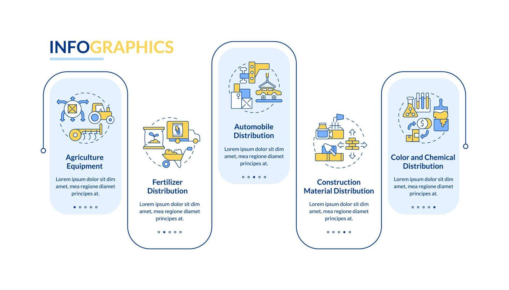 Großhandel Industrien Vektor-Infografik-Vorlage. Entwurfselemente für die Verteilungspräsentation. Datenvisualisierung mit 5 Schritten. Info-Diagramm der Prozesszeitachse. Workflow-Layout mit Liniensymbolen vektor