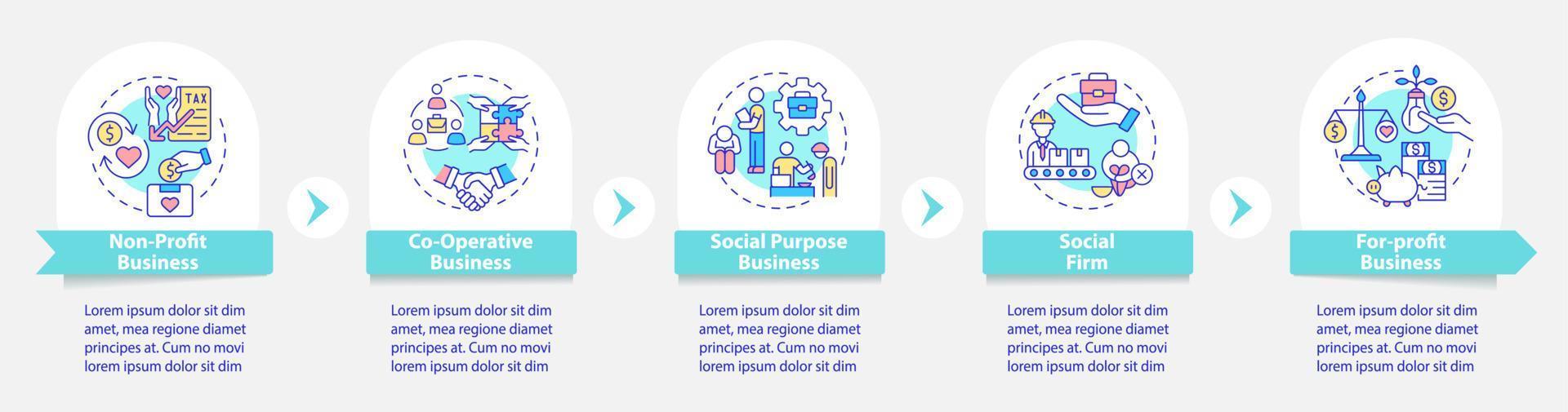 Arten von Social Entrepreneurships Vektor-Infografik-Vorlage. Designelemente für Präsentationsskizzen. Datenvisualisierung mit 5 Schritten. Info-Diagramm zur Prozesszeitachse. Workflow-Layout mit Liniensymbolen vektor