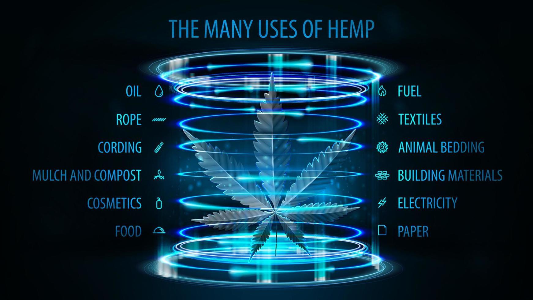 många användningsområden för hampa, mörk affisch med blå neon digital portal i cylindrisk form med hologram av hampa blad inuti och infografik över användningar av hampa vektor