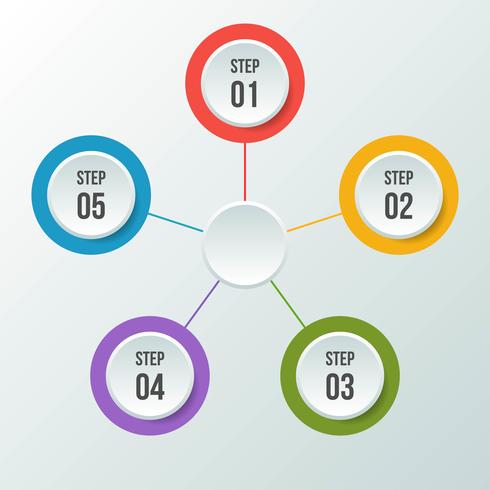 Kreisdiagramm, Kreis Infografik oder Kreisdiagramm vektor