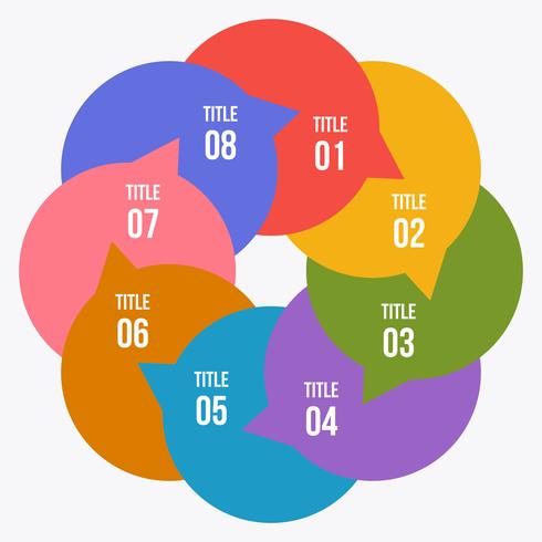 Kreisdiagramm, Kreis Infografik oder Kreisdiagramm vektor