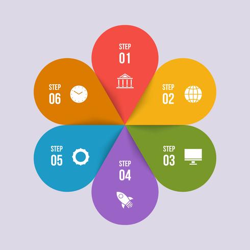 Kreisdiagramm, Kreis Infografik oder Kreisdiagramm vektor