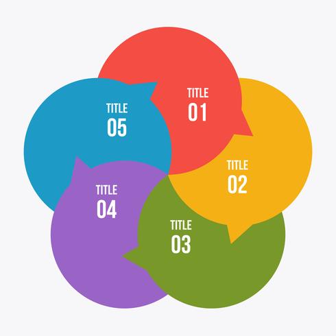 Cirkeldiagram, cirkel infografiskt eller cirkulärt diagram vektor