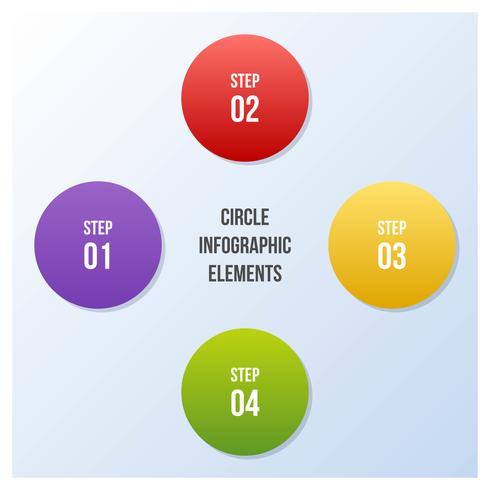 Kreisdiagramm, Kreis Infografik oder Kreisdiagramm vektor