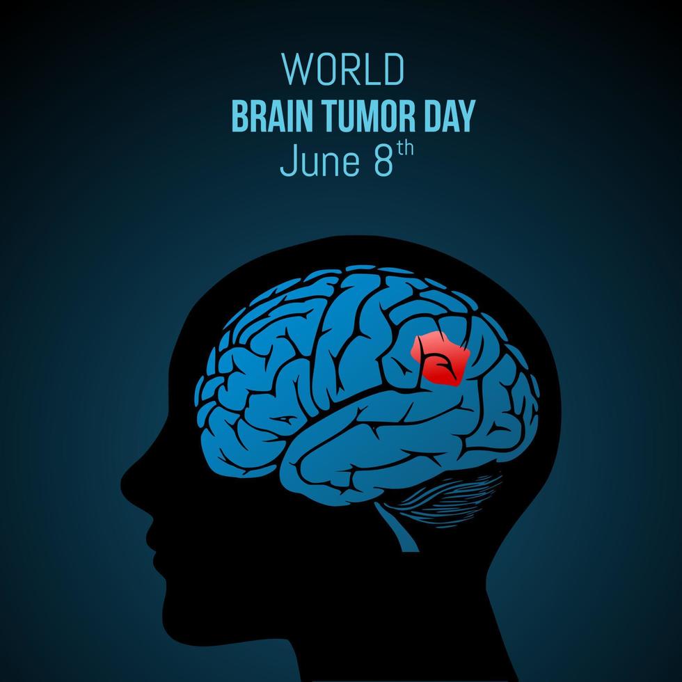 welthirntumortag vektorillustration. vektor