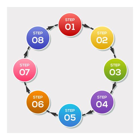 Cirkeldiagram, Cirkelpilar Infographic eller Cykeldiagrammallar vektor