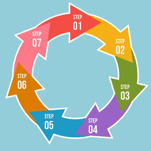 Cirkeldiagram, Cirkelpilar Infographic eller Cykeldiagrammallar vektor