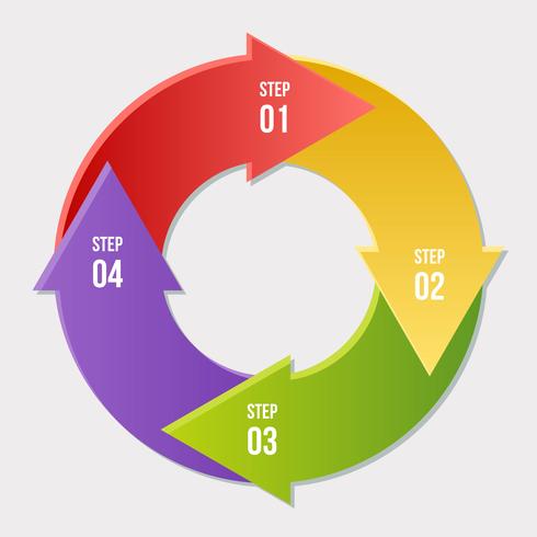 Cirkeldiagram, Cirkelpilar Infographic eller Cykeldiagrammallar vektor