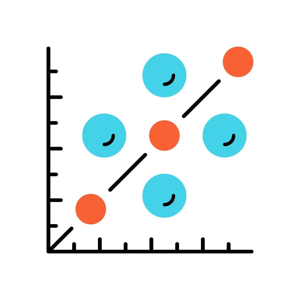 färgikon för scatter plot. spridningsgram. matematiskt diagram. symbolisk representation av information. diagram på koordinatplan. visualisering av statistikdata. isolerade vektor illustration