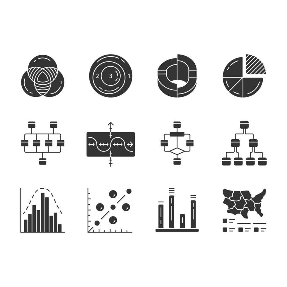 Diagramme Glyphensymbole gesetzt. schematische Darstellung von info. Visualisierung von Statistikdaten. Analytischer Bericht. Wissenschaft, Technologien, Wirtschaft, Finanzen. Silhouettensymbole. vektor isolierte illustration