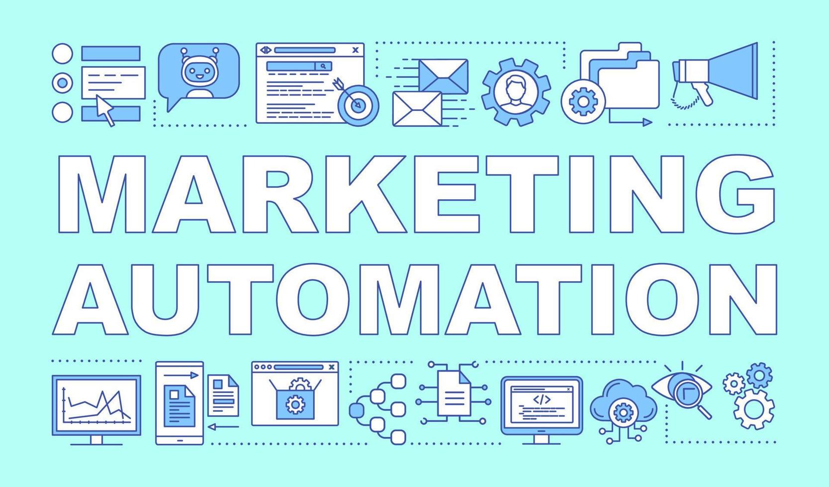 marknadsföring automation ord koncept banner. seo, sem, webbanalys. presentation, hemsida. isolerade bokstäver typografi idé med linjära ikoner. vektor kontur illustration