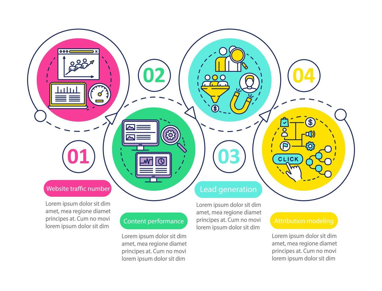 digital marknadsföring fördelar vektor infographic mall. affärspresentation designelement. datavisualisering med fyra steg och alternativ. process tidslinjediagram. arbetsflödeslayout med linjära ikoner