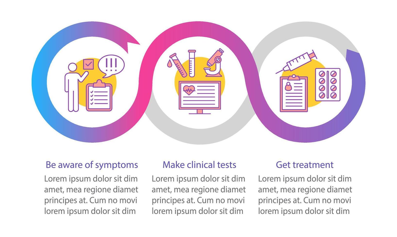 medicinsk screening vektor infographic mall. vara medveten om symtom, göra tester, få behandling. datavisualisering med fem steg och alternativ. process tidslinjediagram. arbetsflödeslayout med ikoner