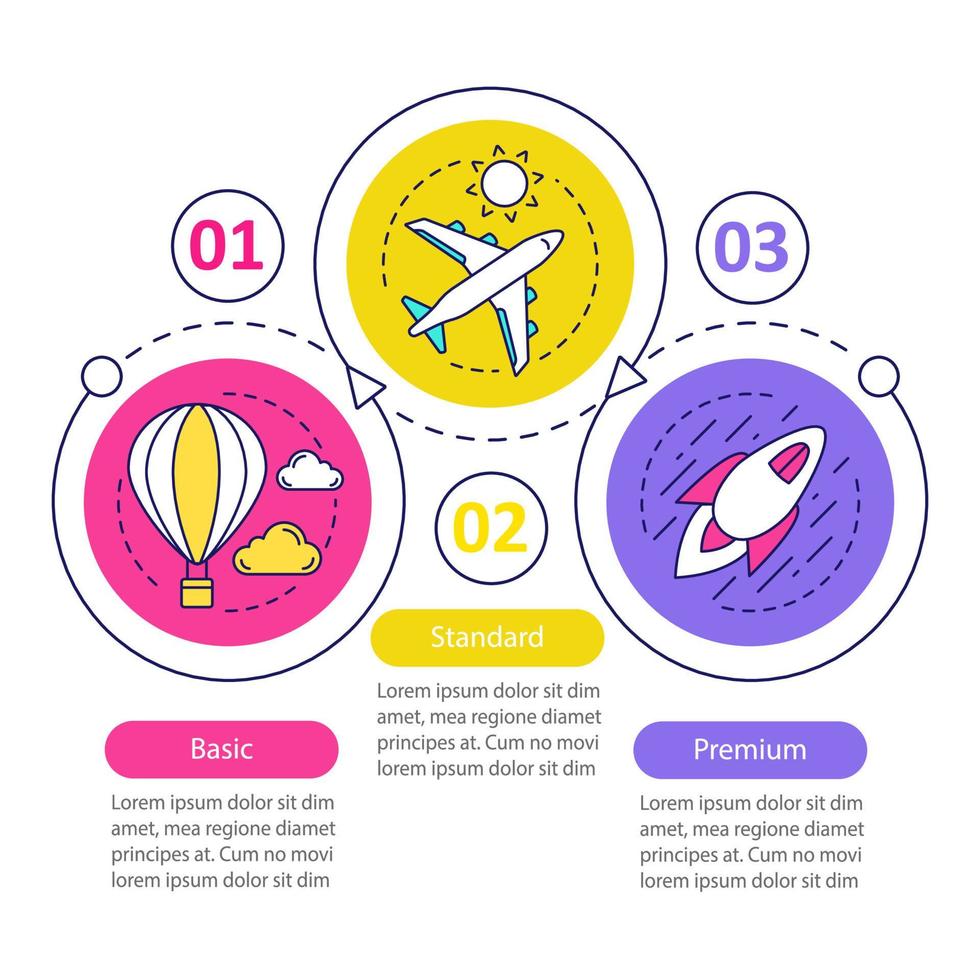 affärsprogram tariff planer vektor infographic mall. grundläggande, standard, premium leveransservice. datavisualisering med tre steg, alternativ. process tidslinjediagram. arbetsflödeslayout med ikoner