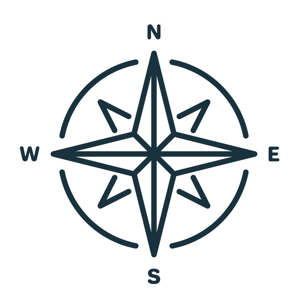 kompass linje ikon. enkel platt symbol. vindros med nord, syd, öst och väst indikerad linjär ikon. tecken på riktning och navigering. vektor illustration.