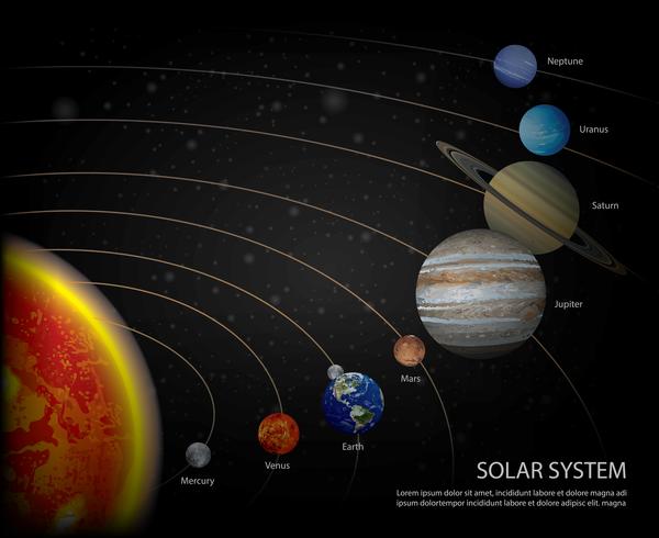 Sonnensystem unserer Planeten-Vektor-Illustration vektor