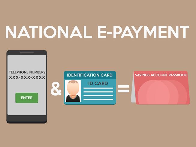 Nationales E-Payment-Design vektor