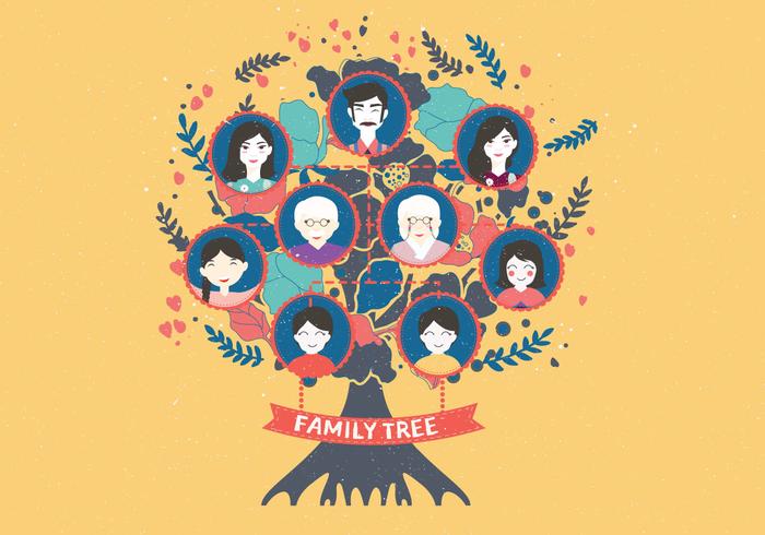 Familj Tree Template Vol 4 Vector