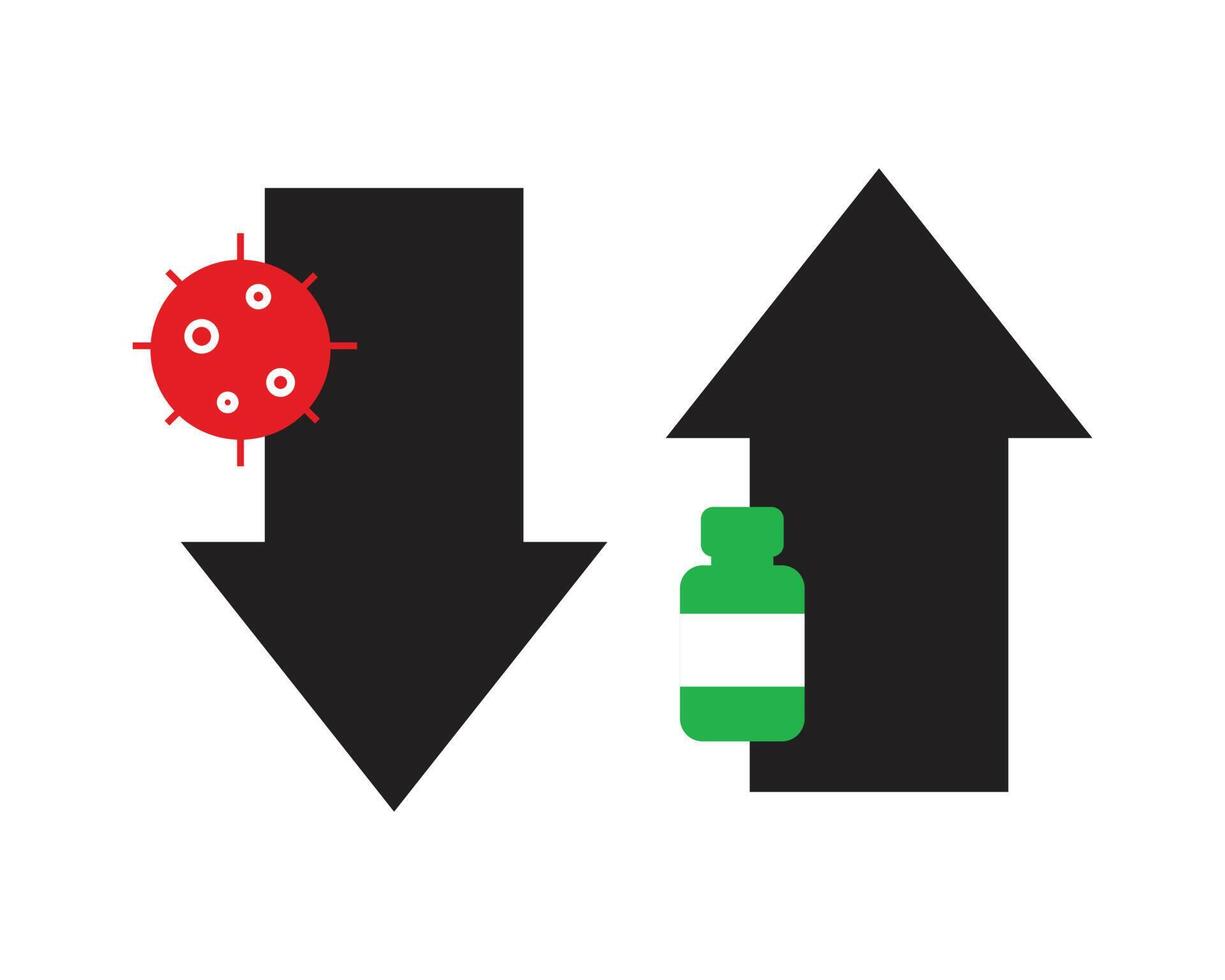 die Veranschaulichung der gesunkenen Covid-Fälle aufgrund der gestiegenen Anzahl geimpfter Personen vektor
